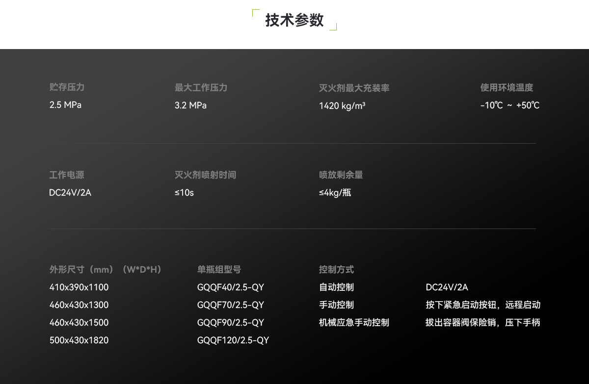 ��ʽȫ����ͪ���װ��_04