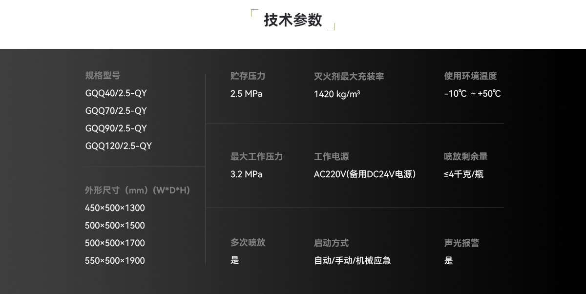 ����ӵ�ش���ϵͳ�Զ����װ��_04