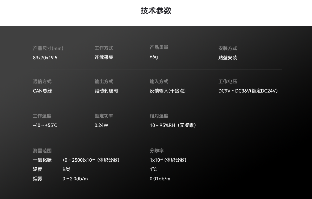 TC01-LN-CYW-QYһ����̼�͸��̸��»���̽��װ��_04