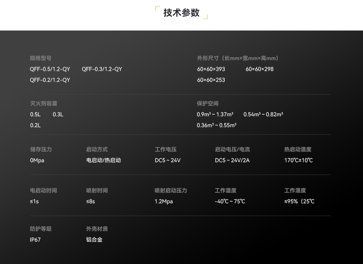 �Ǵ�ѹʽȫ����ͪ_04