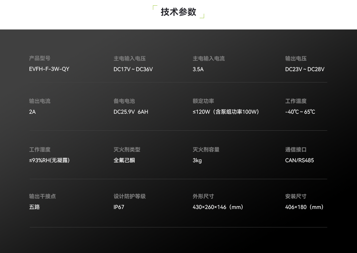 EVFH-F-3W-QY�綯�ͳ�����Ӷ����������ַ���װ��_04