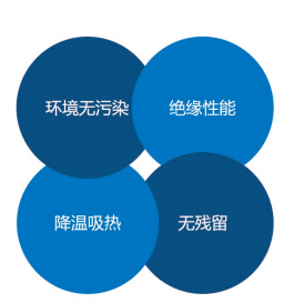 ����(��)�����������