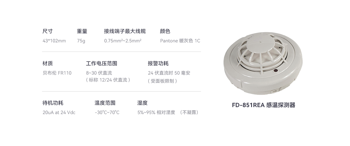 CE_���ܹ�����ϵͳ_09