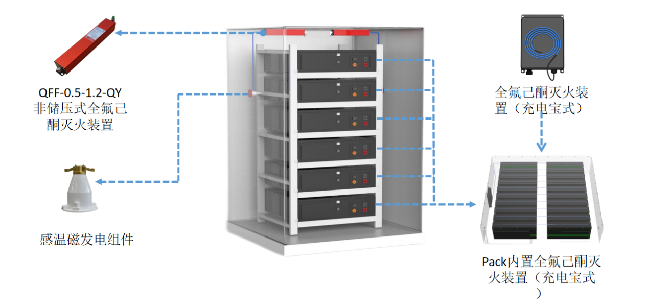 388vip̫�����ſƼ�2023CIES��ʮ�����й����ʴ��ܴ��Բ������