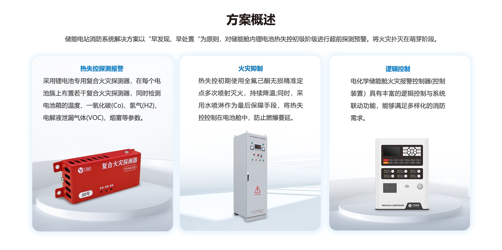 �绯ѧ���ܲ�����ϵͳ�������