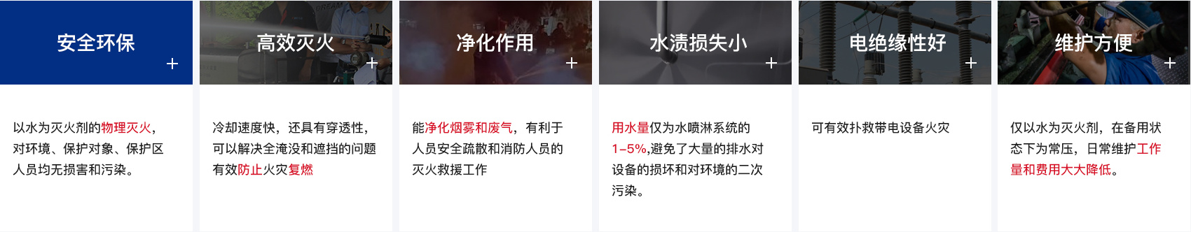 ���վ�����ѹϸˮ�����ϵͳ��������